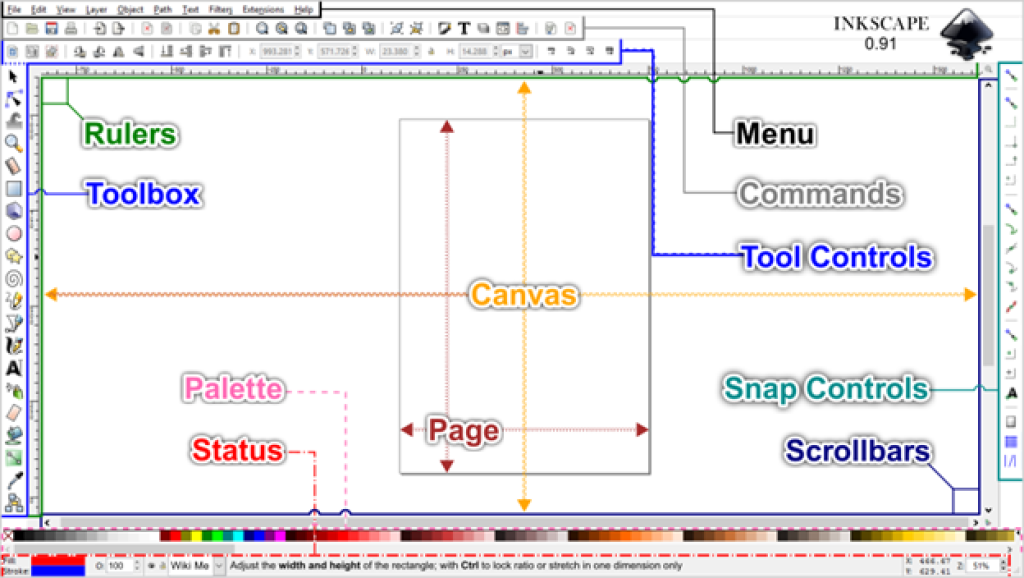 Inkscape vs GIMP User Interface Comparison
