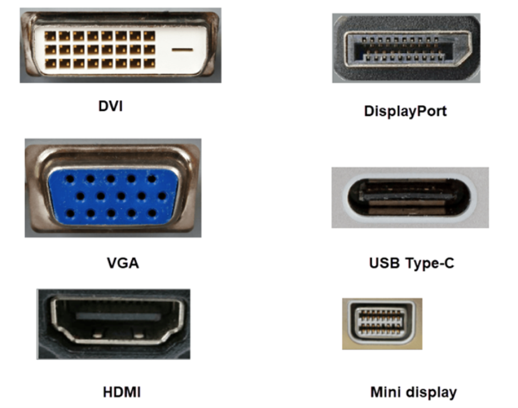 How to Use 3 Multiple Screens On Your Laptop or PC