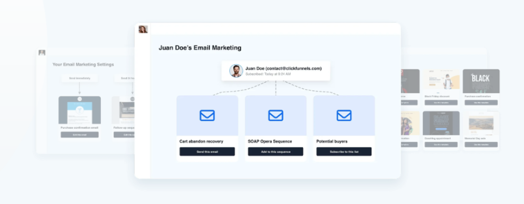 clickfunnels email