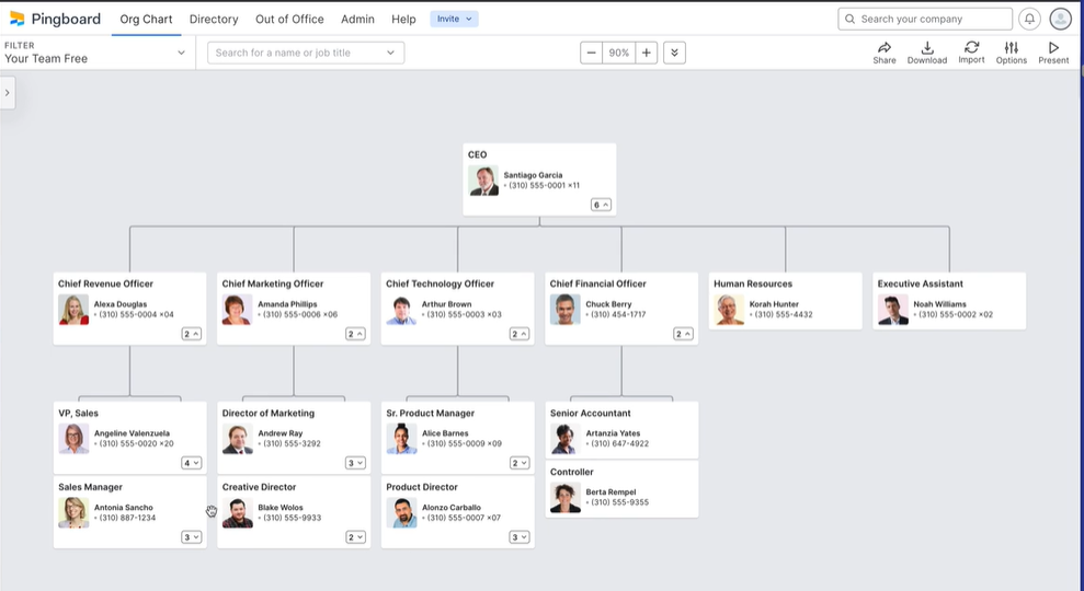 Top 10 Best Org Chart Software - Pttrns