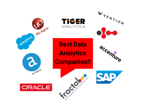 best data analytics companies reviews