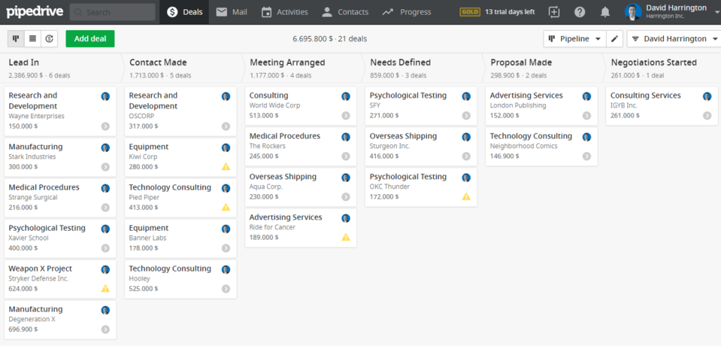 pipedrive CRM software dashboard