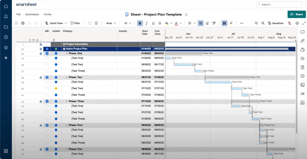 smartsheet best business process management software example