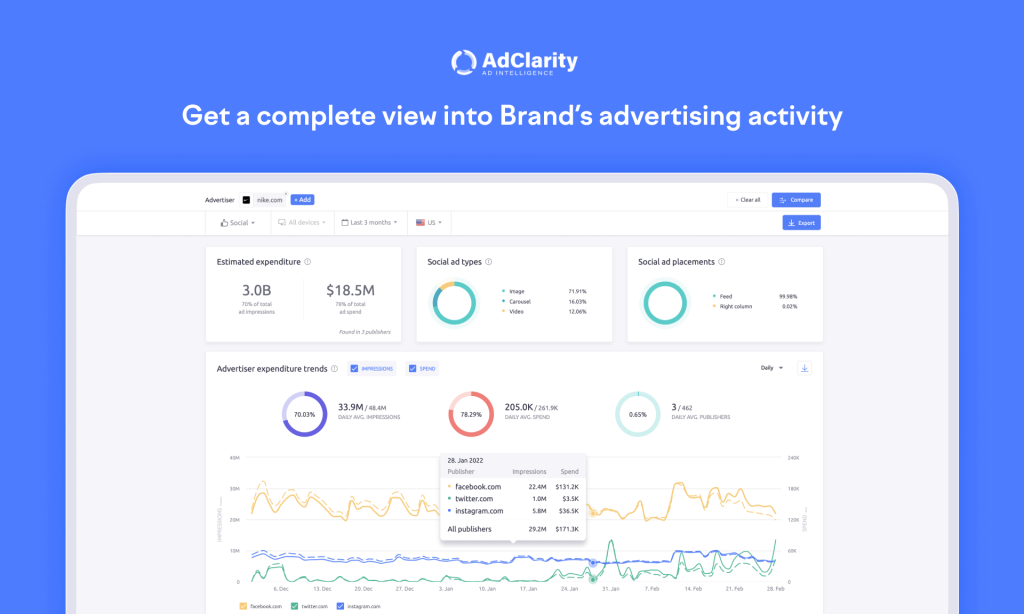 adclarity ad intelligence software
