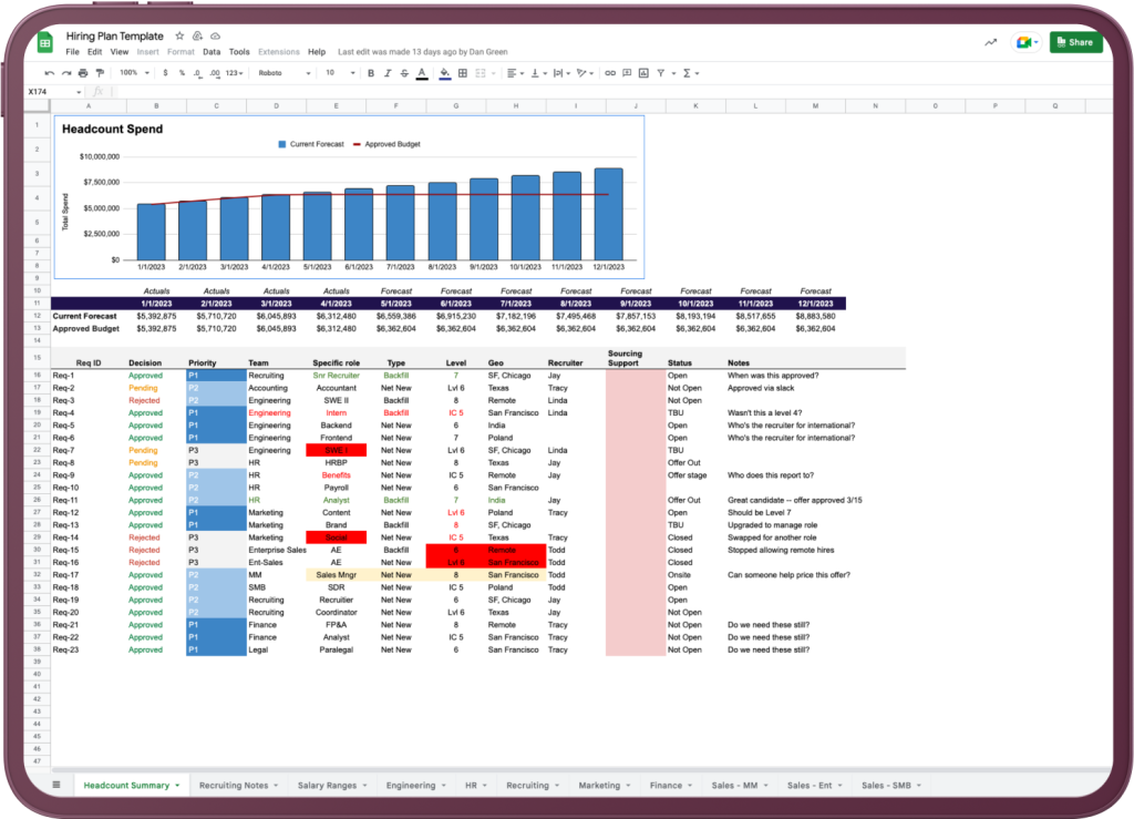 rippling best EOR software 