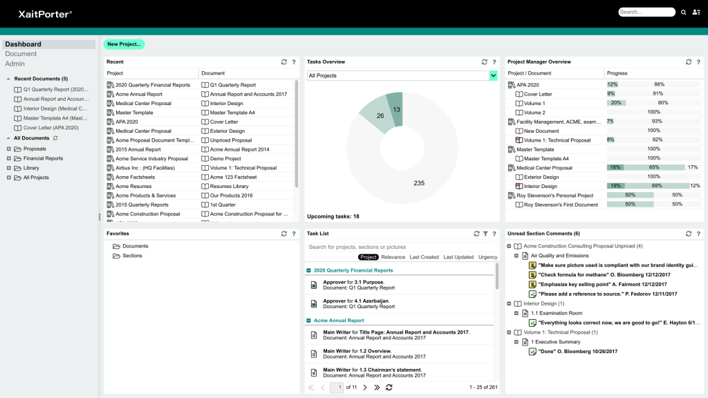 xaitporter dashboard