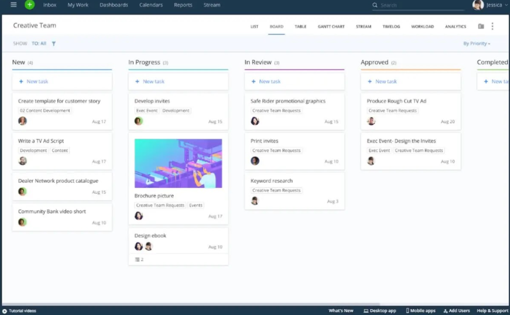 wrike team dashboard