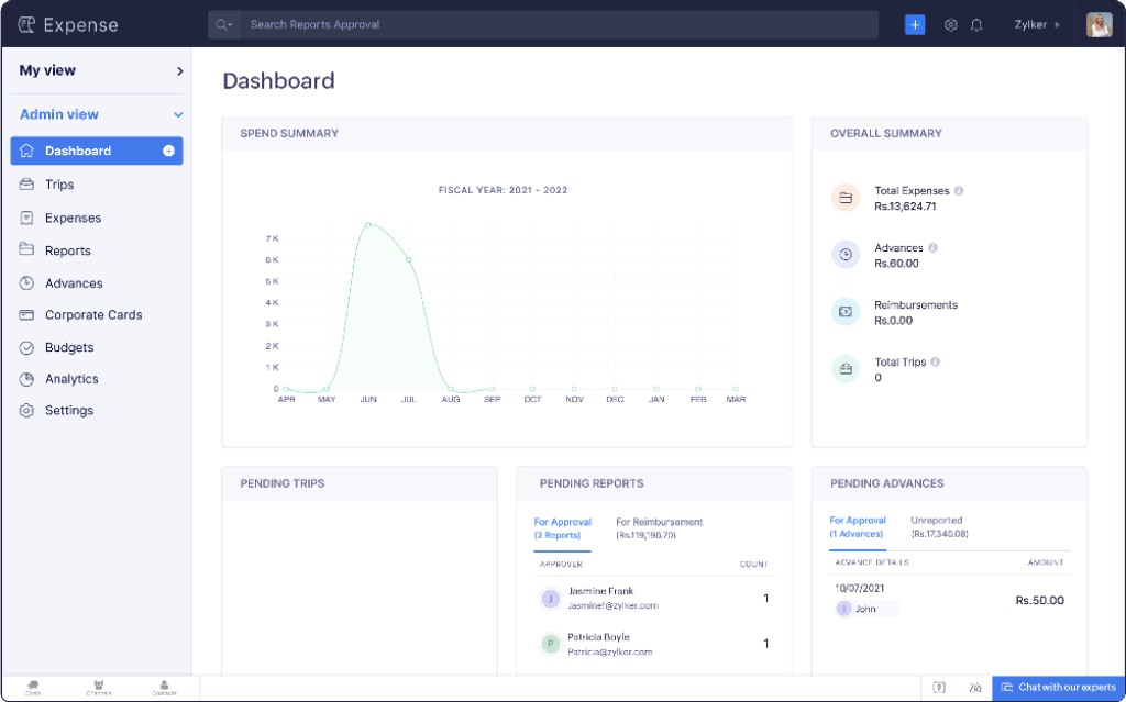 zoho dashboard for expenses