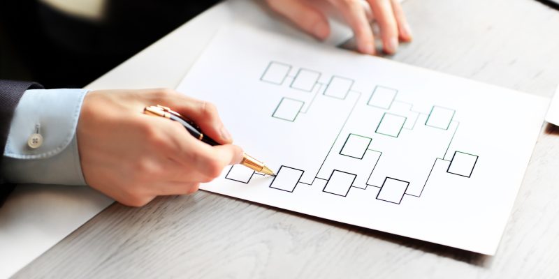 Lucidchart vs Visio: Which Diagram Software is Better?