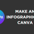 Where Is the Editor Toolbar in Canva