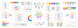 Miro vs Lucidchart – The Better Flowchart Tool