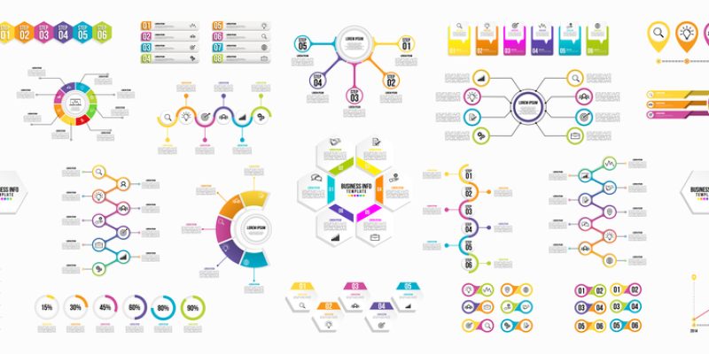 Miro vs Lucidchart – The Better Flowchart Tool