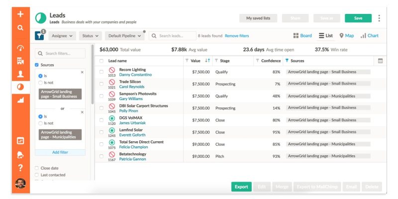 10 Best Nonprofit CRM Software for All Your Needs