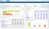 10 Best Construction ERP Software – Buying Guide and Reviews!
