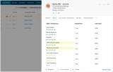 10 Best Applicant Tracking Software for Small Businesses