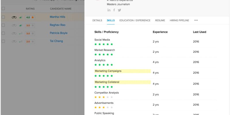 10 Best Applicant Tracking Software for Small Businesses
