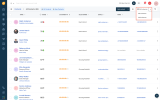Top 10 Best Hotel CRM Software